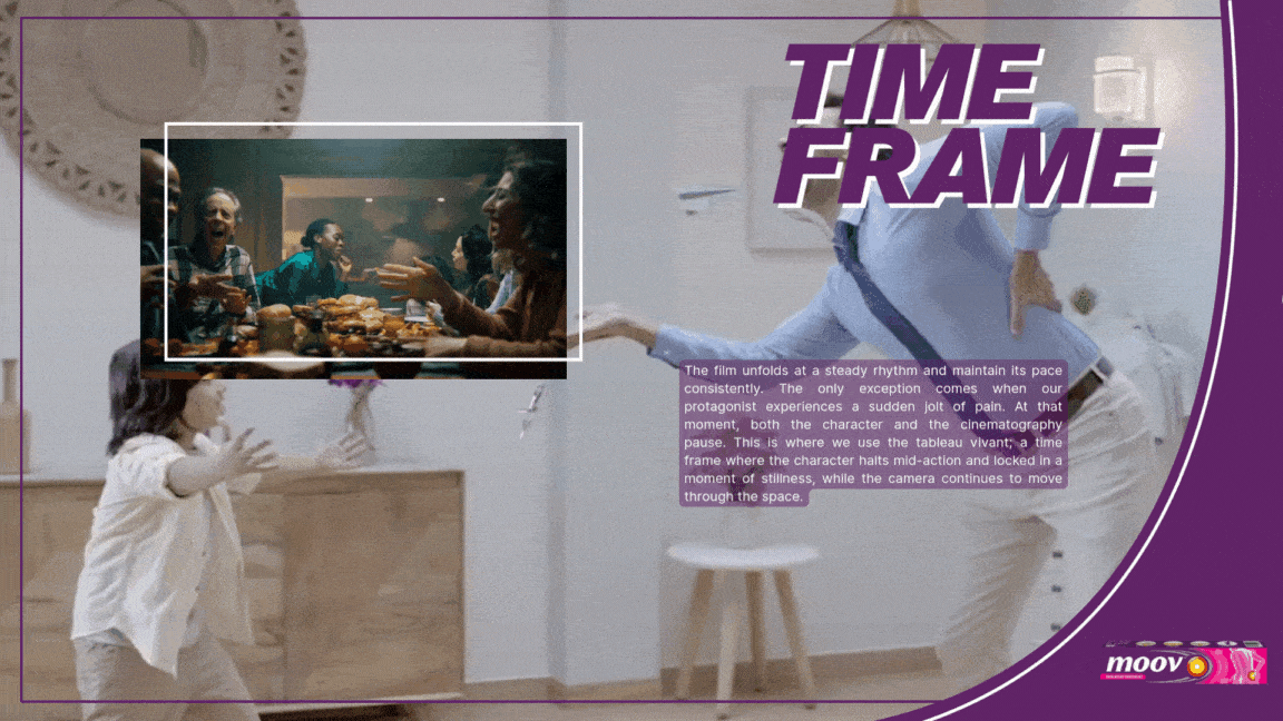 Treatment gif 2